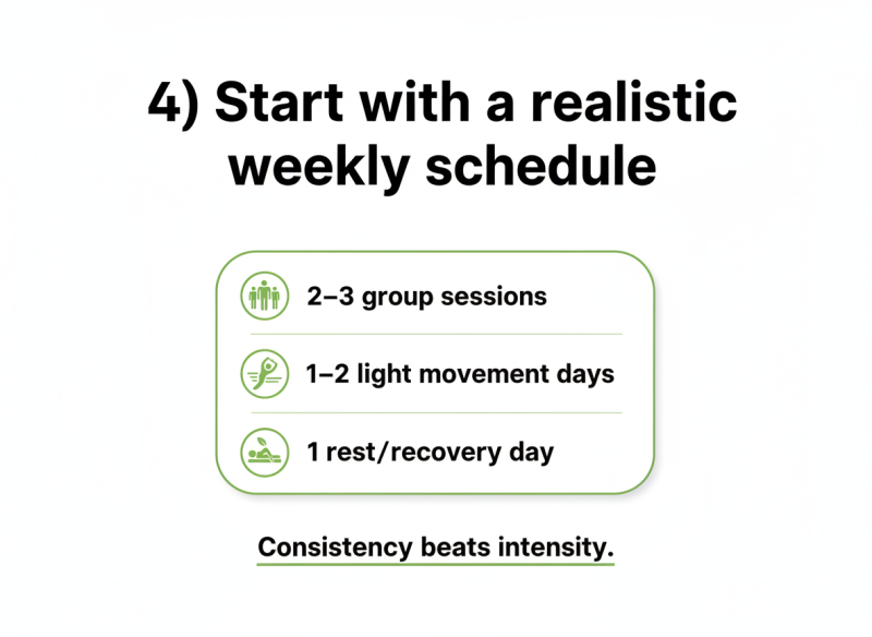 Realistic progress with bootcamp fitness