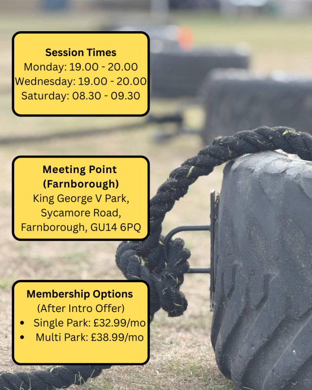 Fitness boot camp Farnborough flow chart