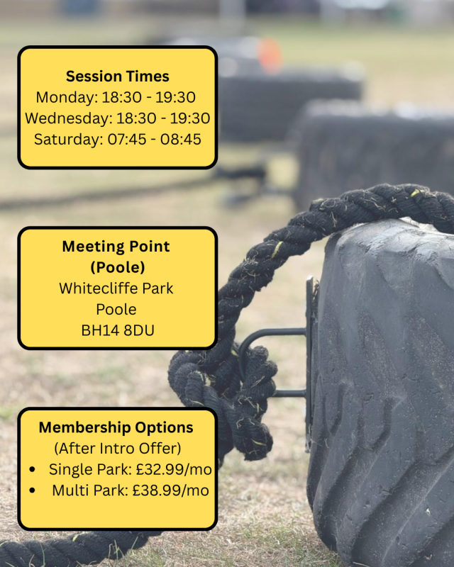 Fitness Boot Camp flow chart