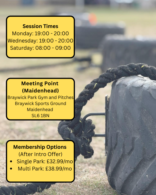 Maidenhead Boot camp fitness flow chart