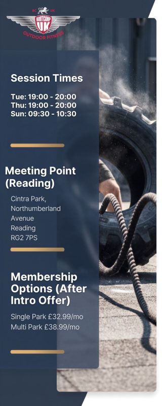Boot camp uk Reading fitness classes flow chart
